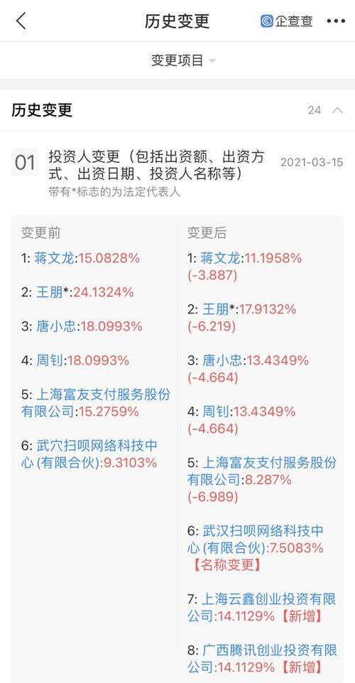 騰訊阿里聯手投資利楚掃唄 賦能數字化生態，機遇與智慧兼得
